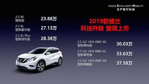 樓蘭上市，啟程一場心靈之旅