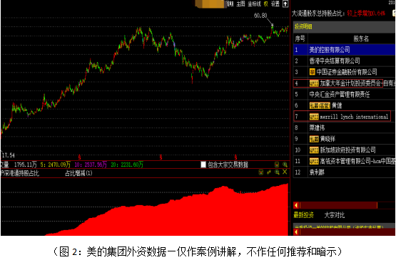 全球投資啟程，如何購買國外股票，開啟跨國股市之旅