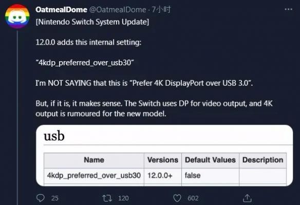 最新亞洲熱點網(wǎng)站t66y.top，高科技重塑未來體驗之旅