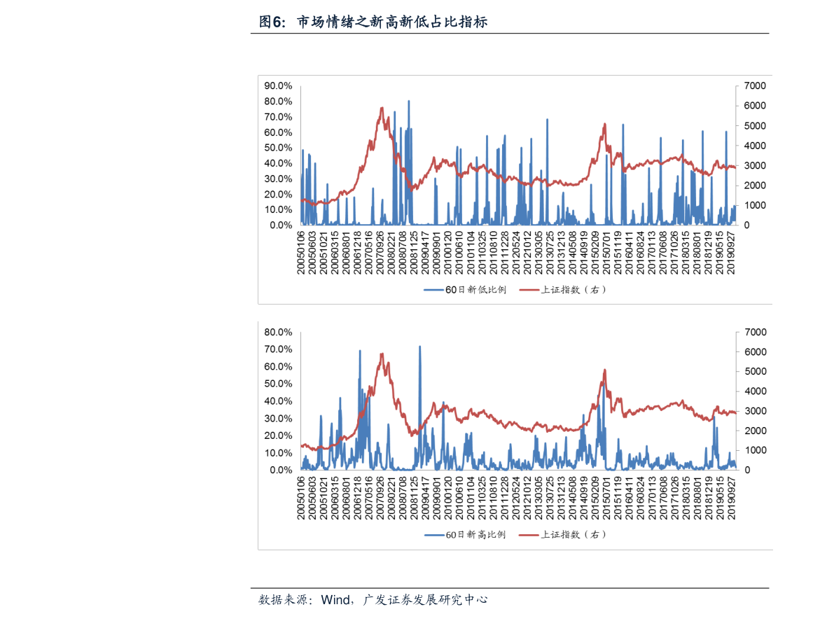 科技前沿揭秘，智能創(chuàng)新引領(lǐng)未來投資風(fēng)潮——聚焦002377股票行情分析
