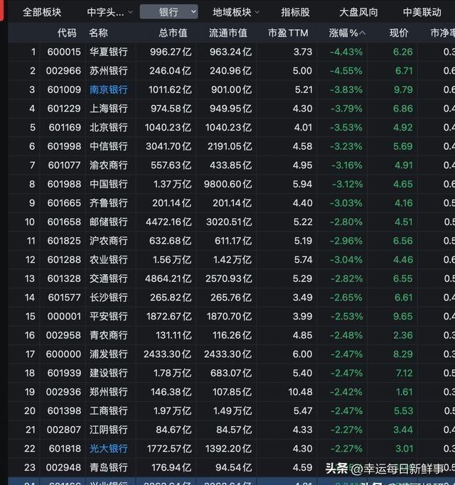 海油發(fā)展股票行情，日常關(guān)注與溫馨相伴