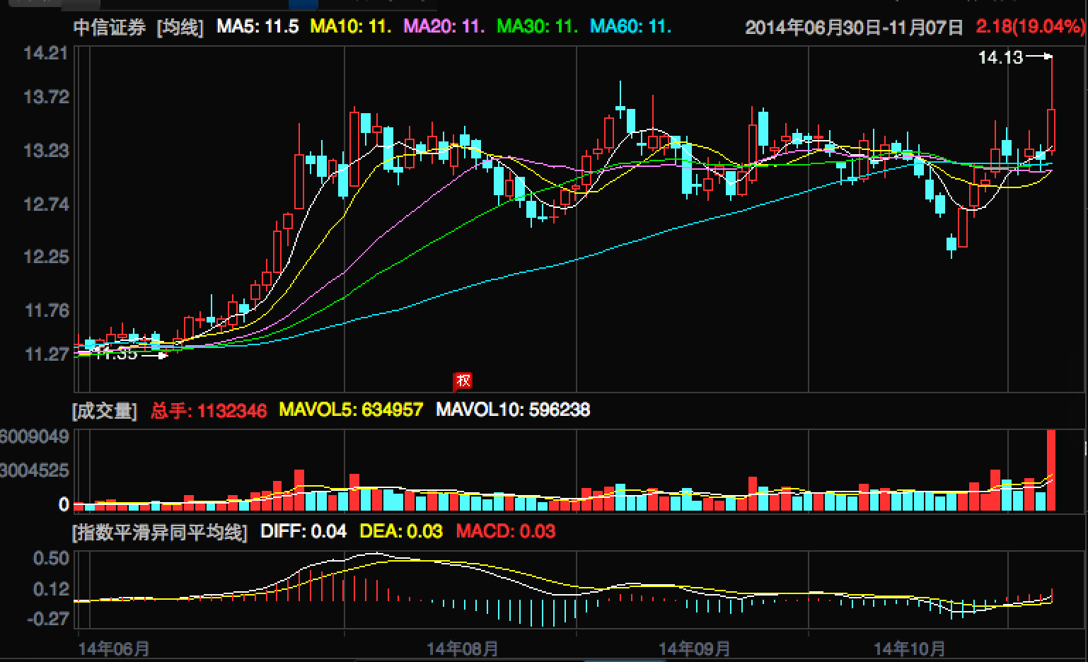 股票走勢圖，探索心靈與自然美景的交融之旅