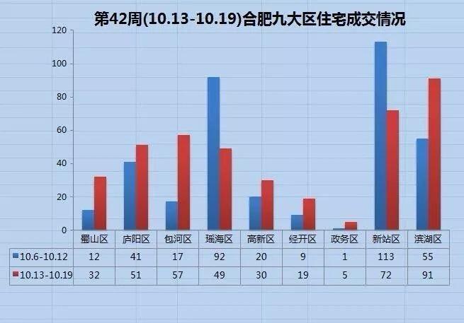 合肥北雁湖最新規(guī)劃圖詳解，從初學(xué)者到進階用戶的步驟指南