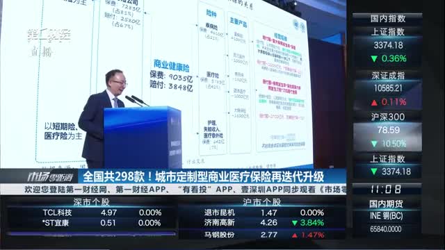 第一財經(jīng)秦儉，擁抱變化，自信成就夢想之旅的最新博文分析