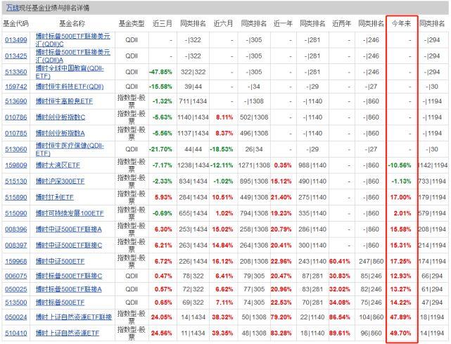 今日最新凈值探討，關(guān)于162607基金凈值查詢