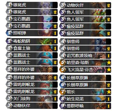 爐石傳說最新低保卡組，變化、學(xué)習(xí)與成就的力量之旅