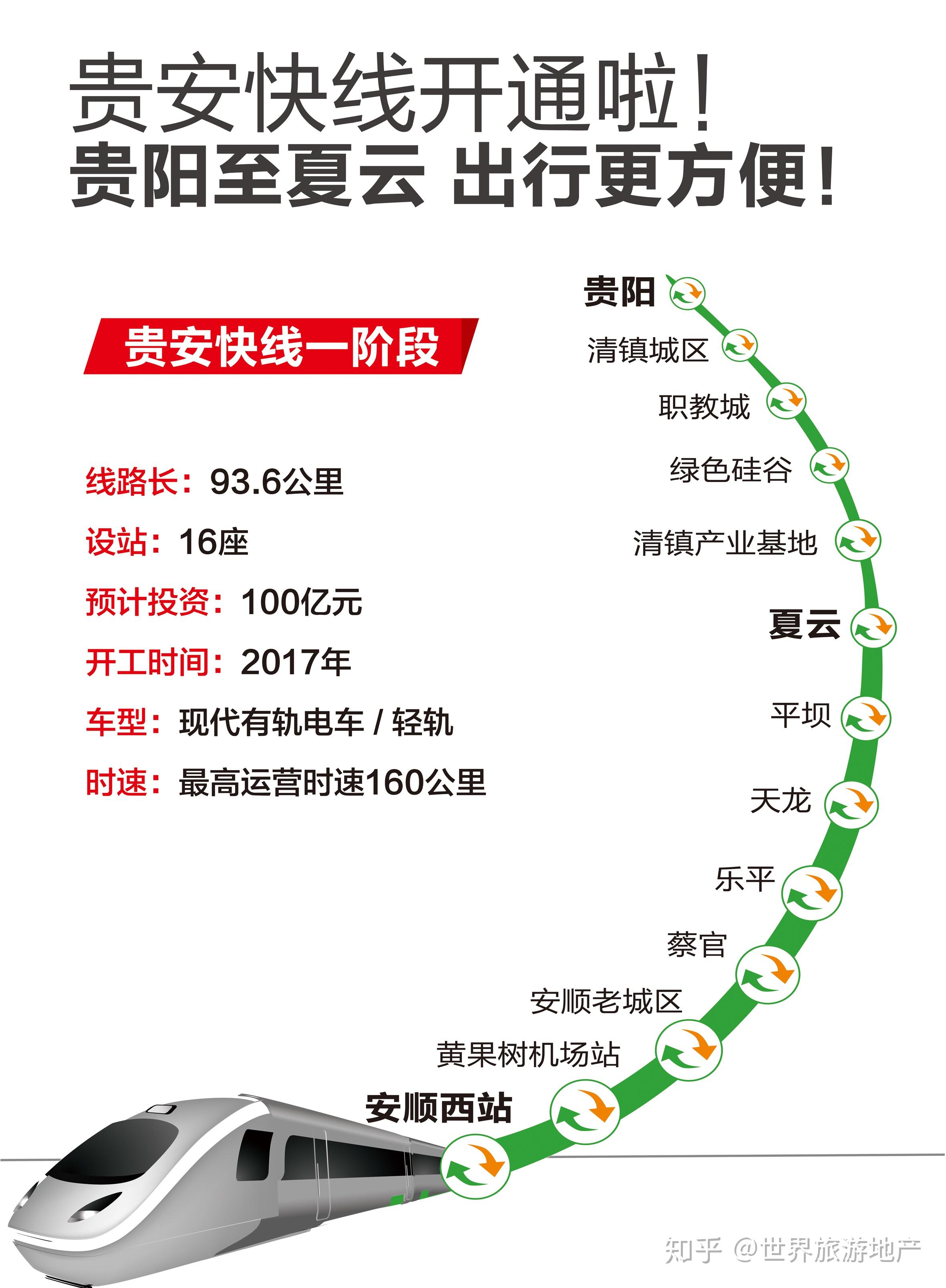 貴安高鐵站最新動態(tài)更新，最新消息一覽