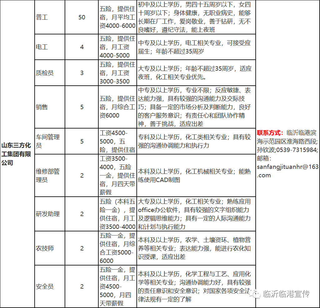臨沂市最新招聘信息網(wǎng)，啟程探索自然美景，尋找內(nèi)心寧靜之旅