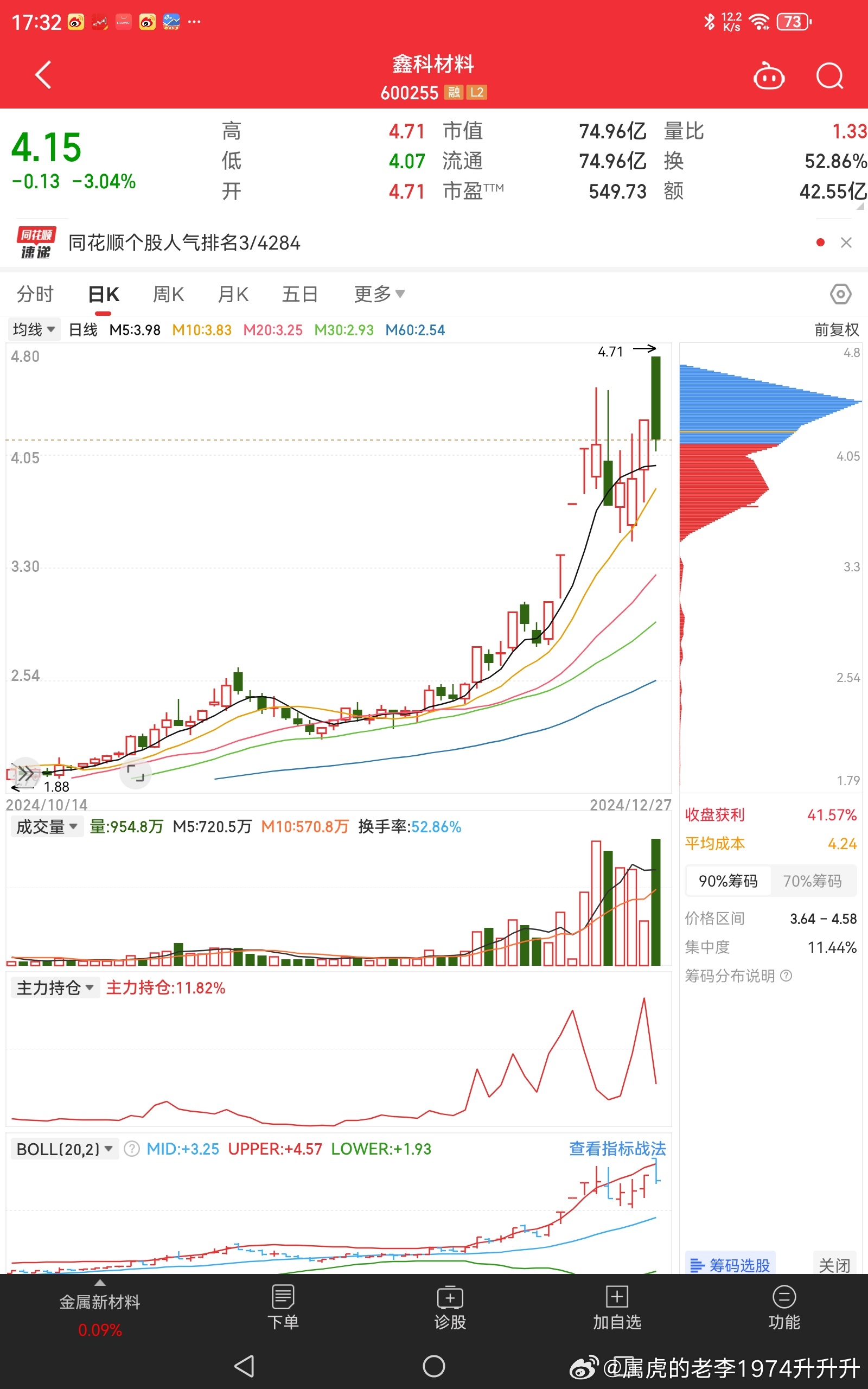 鑫科材料復(fù)盤動態(tài)更新，最新消息一覽??