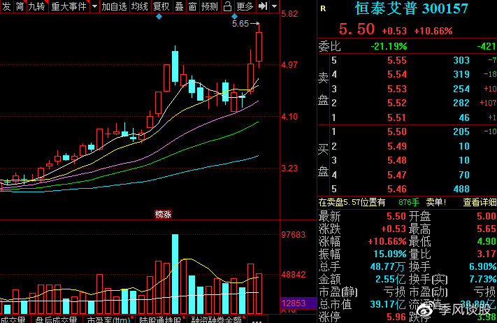 恒泰艾普股票最新動態(tài)，時代印記與行業(yè)脈搏