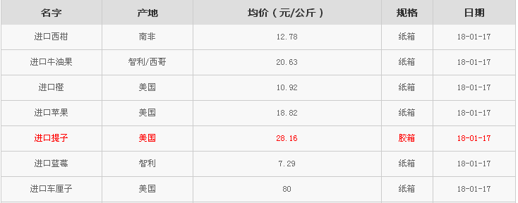廣西西瓜最新批發(fā)價(jià)格指南，掌握最新市場(chǎng)動(dòng)態(tài)與價(jià)格信息