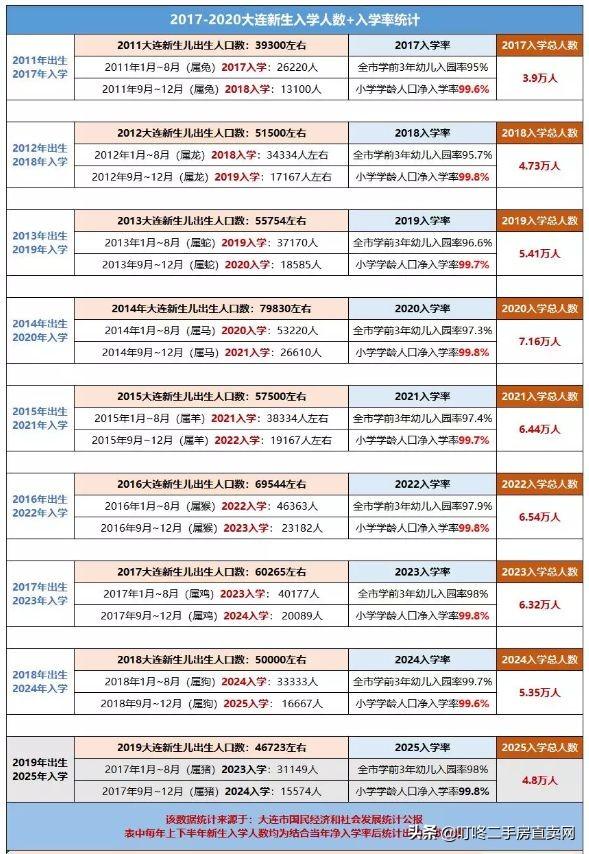 揭秘大連特色小店與最新招工信息，探尋小巷深處的寶藏