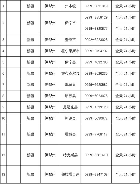 伊犁二手房最新發(fā)布，購(gòu)買(mǎi)指南與詳細(xì)步驟解讀