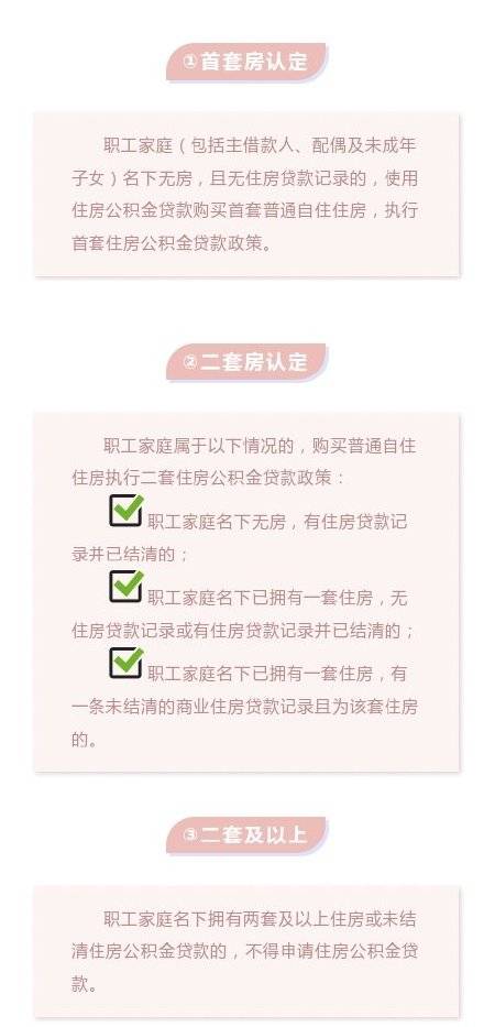 二首房過戶最新政策，科技與生活的無縫對接