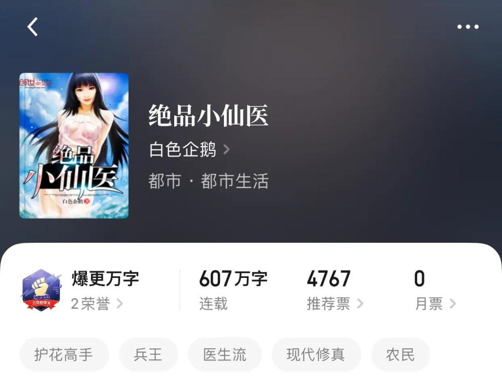 都市絕品醫(yī)仙方白，神秘小巷醫(yī)館的最新章節(jié)揭秘