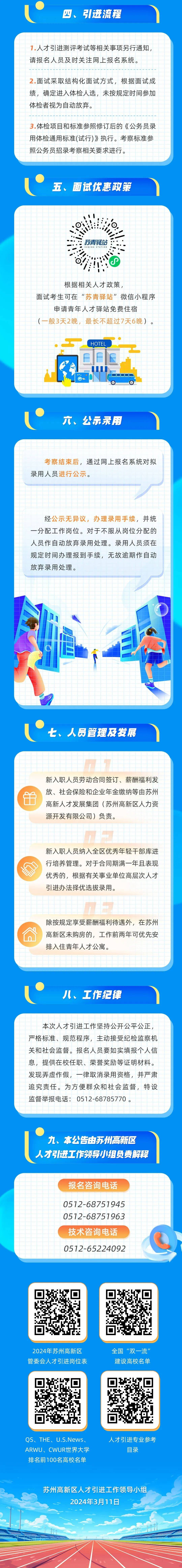 蘇州市招聘網(wǎng)最新招聘，學(xué)習(xí)變化，啟程自信與成就之旅