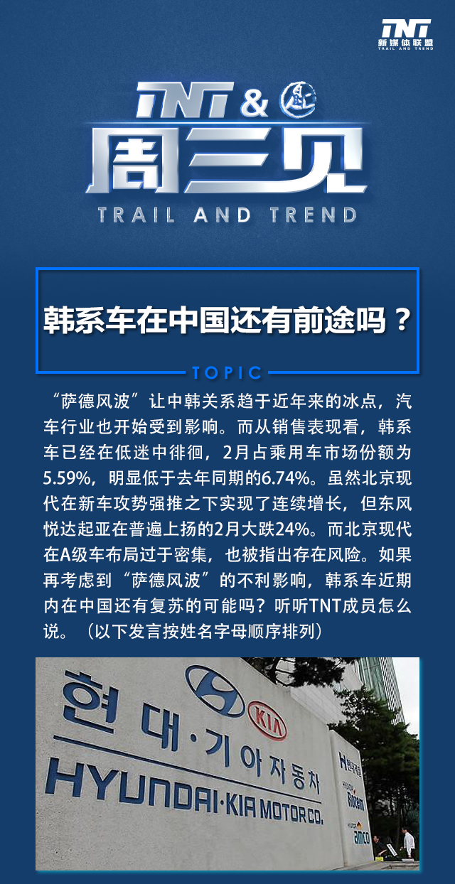 韓系車在中國，最新現(xiàn)狀、挑戰(zhàn)與機遇概覽