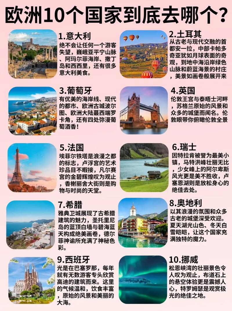 最新歐洲十國游探索自然美景之旅，預(yù)算與心靈之旅的雙重探尋