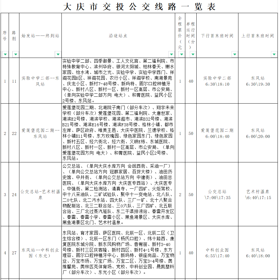 大慶快七線最新時(shí)間表，輕松掌握出行節(jié)奏，暢游大慶