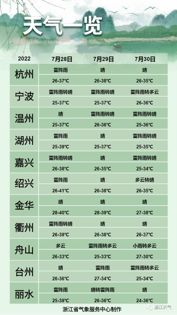 福建臺風(fēng)最新消息及冰雹應(yīng)對指南，臺風(fēng)冰雹預(yù)警與應(yīng)對技巧（初學(xué)者進階適用）