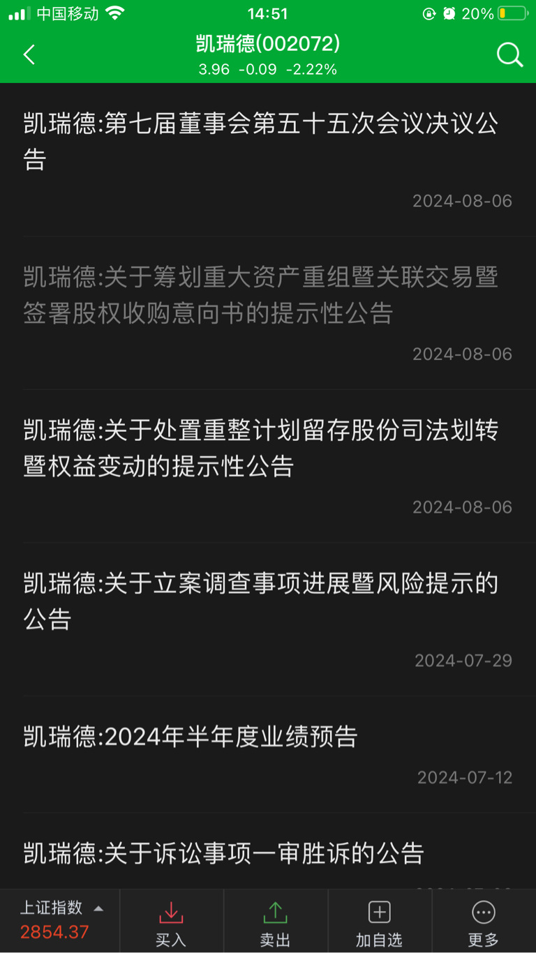 凱瑞德借殼最新動態(tài)，詳細步驟指南與最新消息速遞