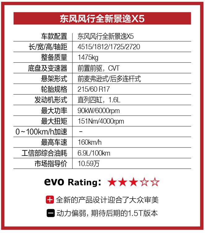 最新景逸X5試駕視頻，探尋小巷中的駕駛樂園，深度體驗景逸X5的魅力