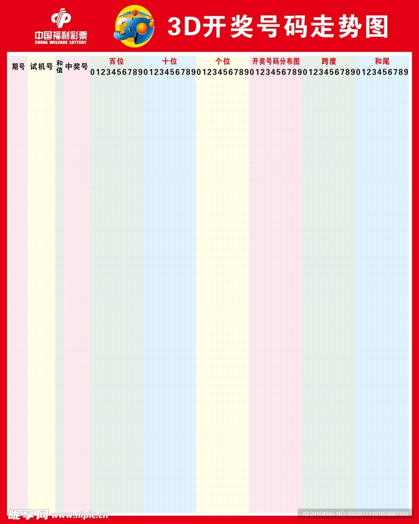 科技重塑視界，最新3D走勢圖綜合版，未來觸手可及