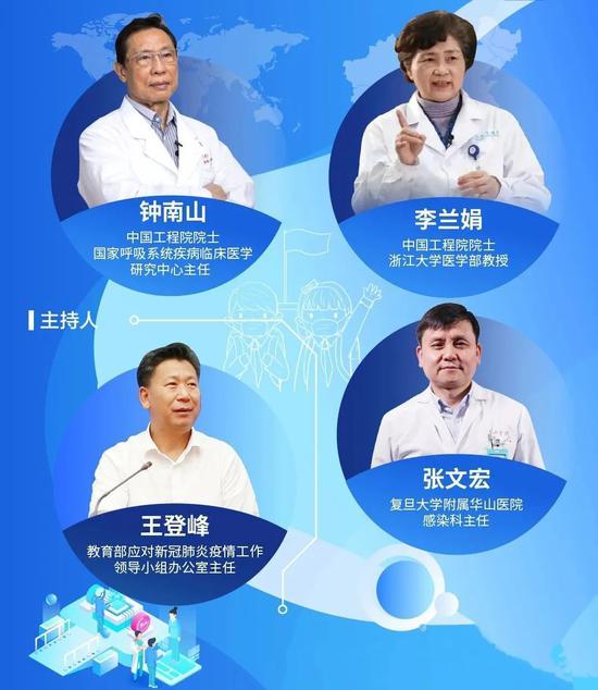 張文宏最新發(fā)言揭示科技賦能助力抗擊疫情，守護(hù)健康新生活