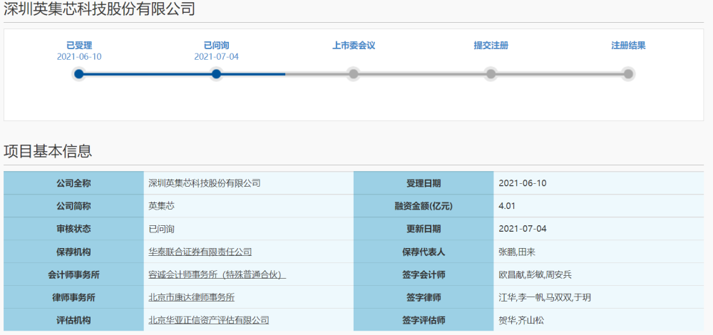 英派瑞IPO最新進(jìn)展，自然美景的探索之旅啟動(dòng)