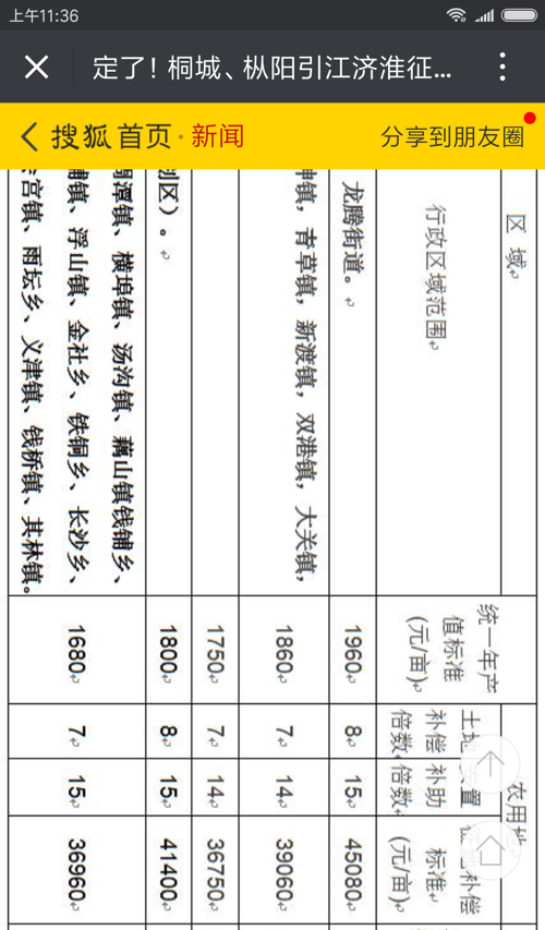 引江濟(jì)淮補(bǔ)償最新消息揭秘，自然美景探索之旅邀請(qǐng)
