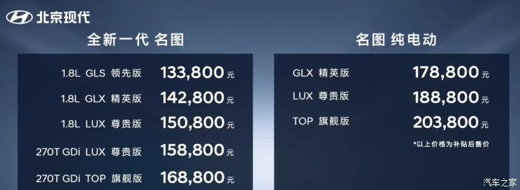 名圖最新報(bào)價(jià)，開(kāi)啟溫馨購(gòu)車之旅