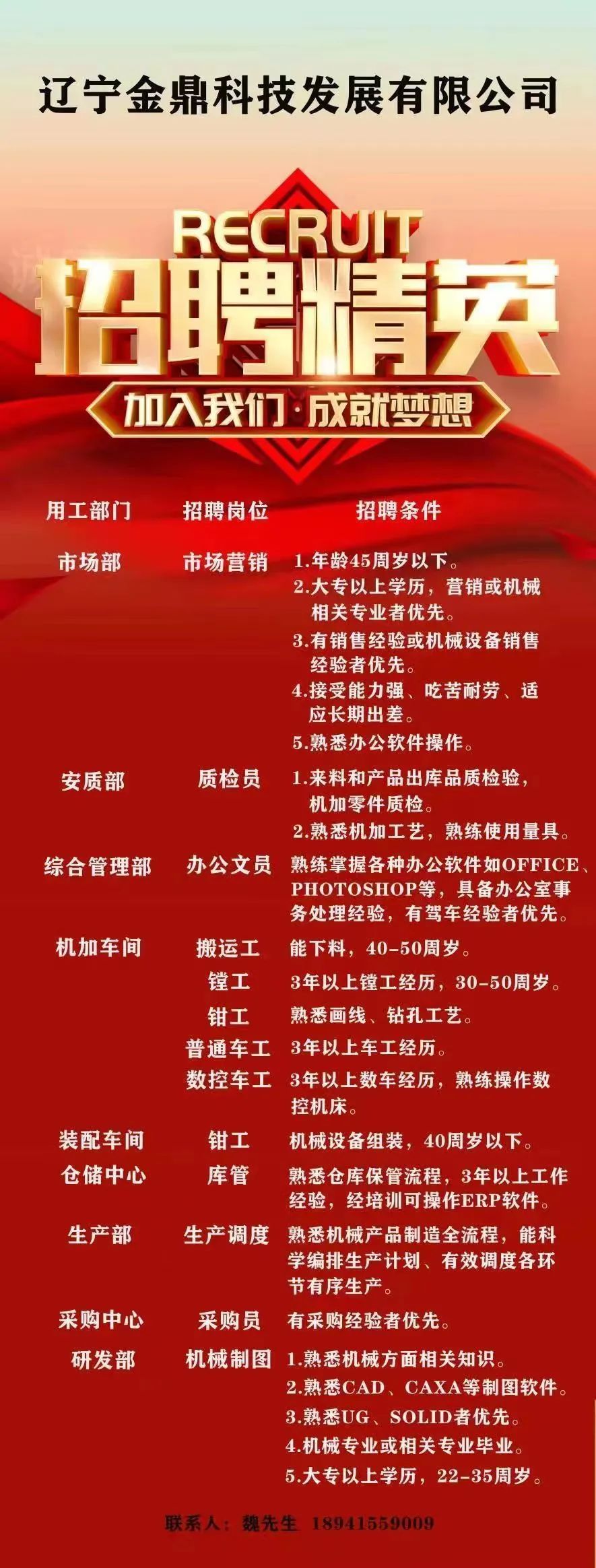 營(yíng)口招聘網(wǎng)最新招聘信息，小巷深處的獨(dú)特機(jī)遇，探索無(wú)限職業(yè)可能！