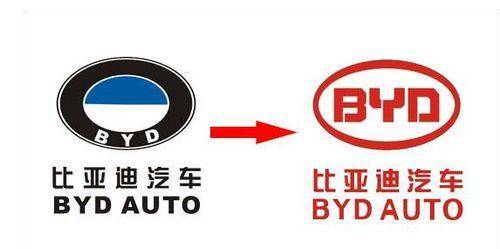 比亞迪最新車標(biāo)，科技與生活的無縫融合