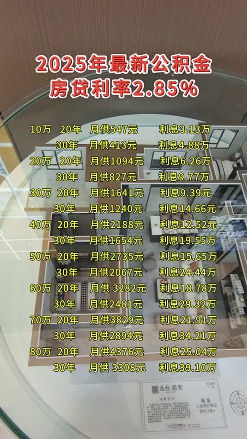 啟程探索自然美景的旅行夢，最新貸款助力夢想之旅