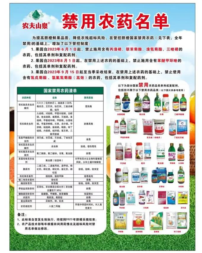 農(nóng)藥最新科技，綠色革命的先鋒引領者