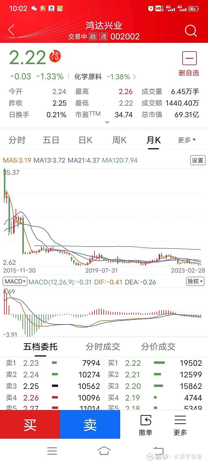 鴻達(dá)興業(yè)引領(lǐng)自然美景探索之旅，心靈洗滌與覺(jué)醒的啟示