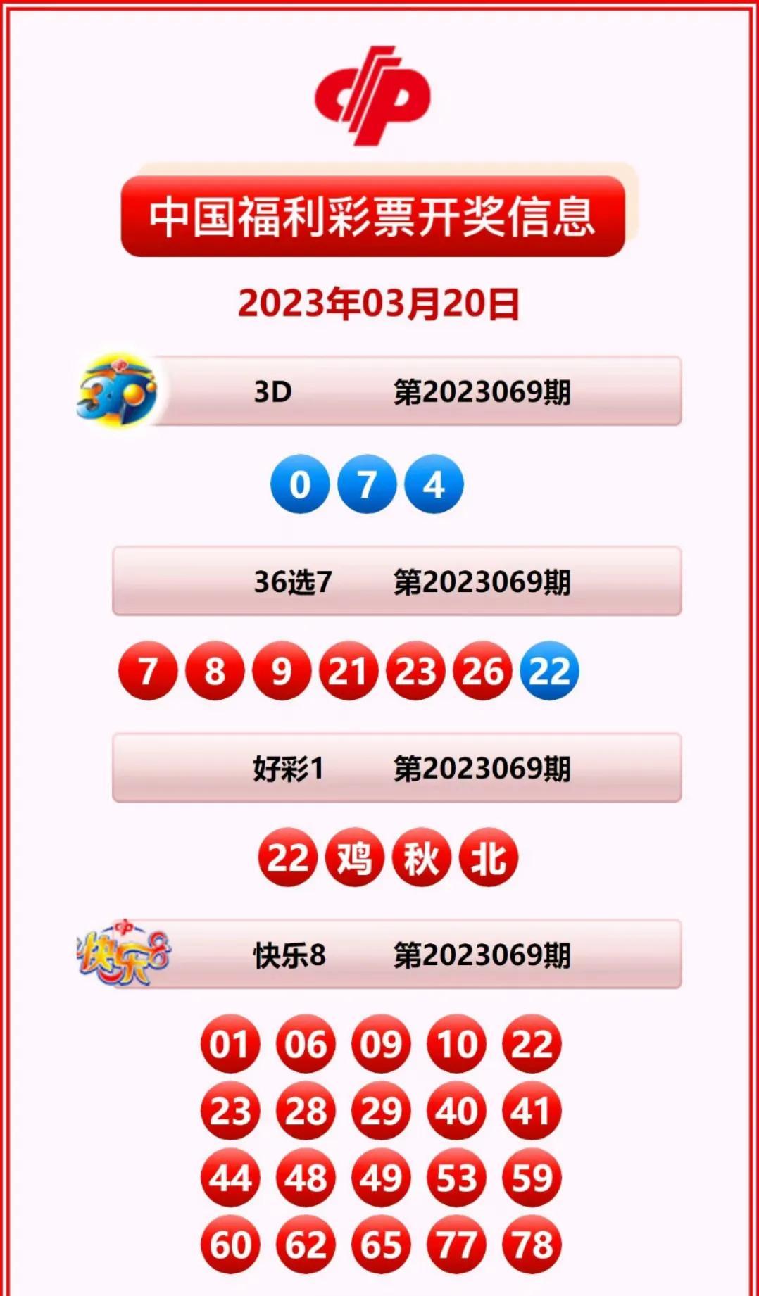 雙色球最新開獎查詢，友情、夢想與幸運交織的小故事