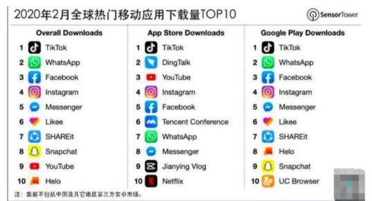 辦公設(shè)備銷售 第51頁(yè)
