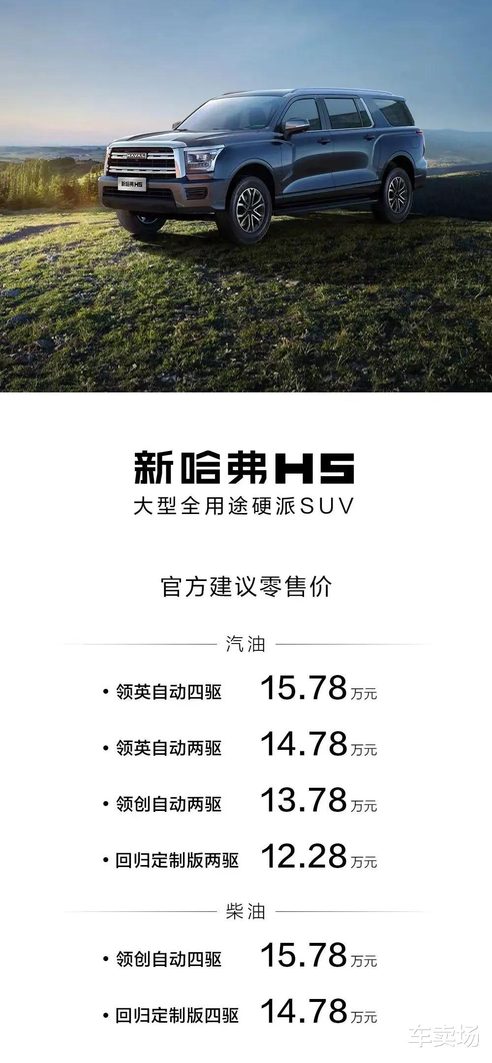 哈弗H5最新價格全面解析，一篇文章帶你洞悉行情！