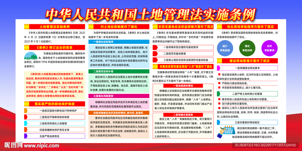 最新土地管理法，與自然美景的浪漫之旅的保障之路