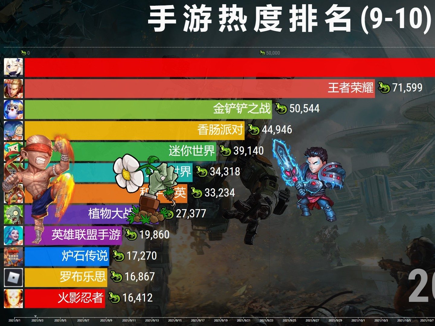 手游最新排行，探索自然美景之旅，啟程尋找內(nèi)心的平和與喜悅