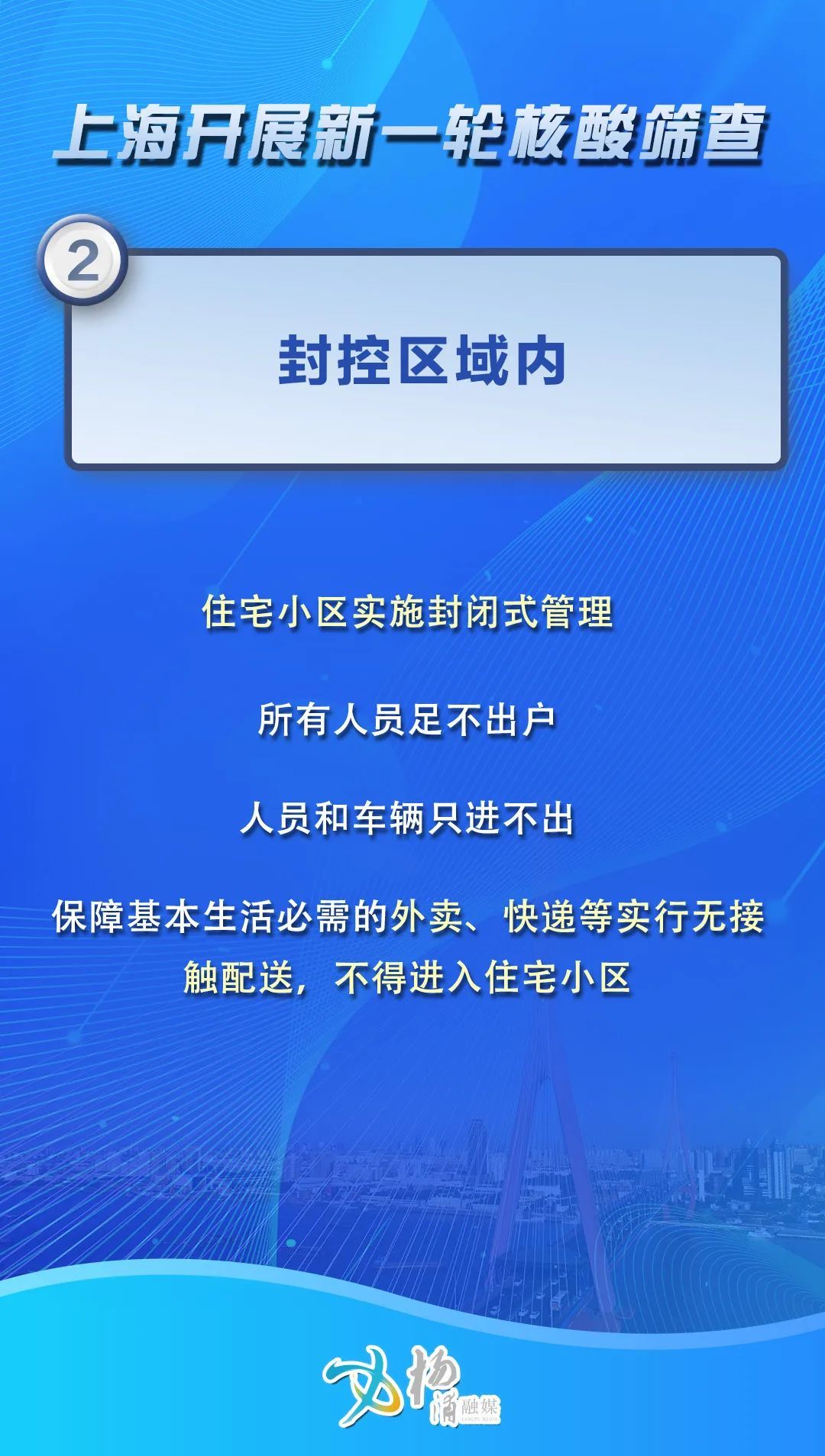 上海封控最新政策解讀與分析