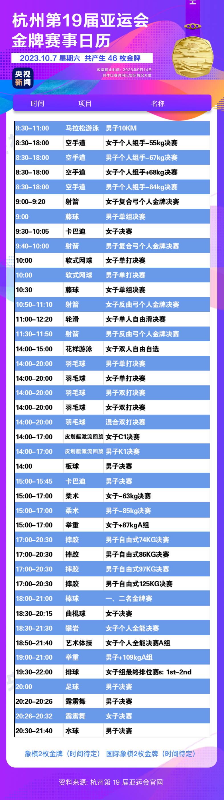 亞運會最新賽事——科技競技的魅力，體驗未來競技盛宴