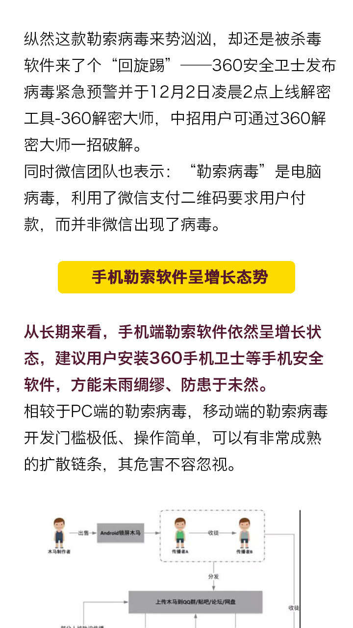 探索自然美景的旅行，遠(yuǎn)離勒索病毒，追尋自然之美