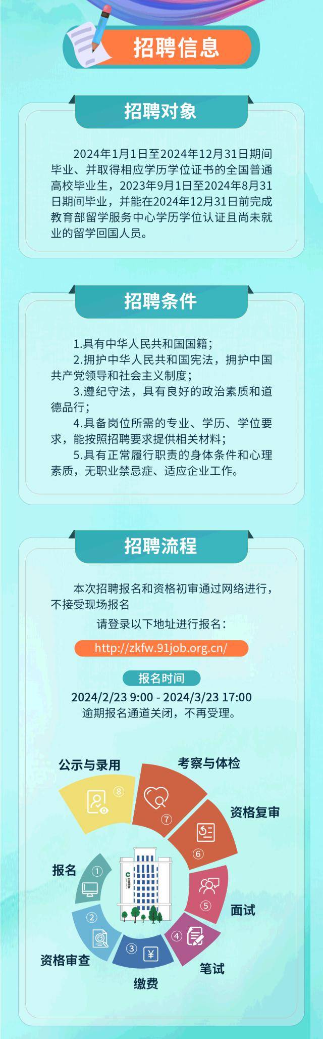 祿口最新招聘信息，職場新機(jī)遇的門戶探尋