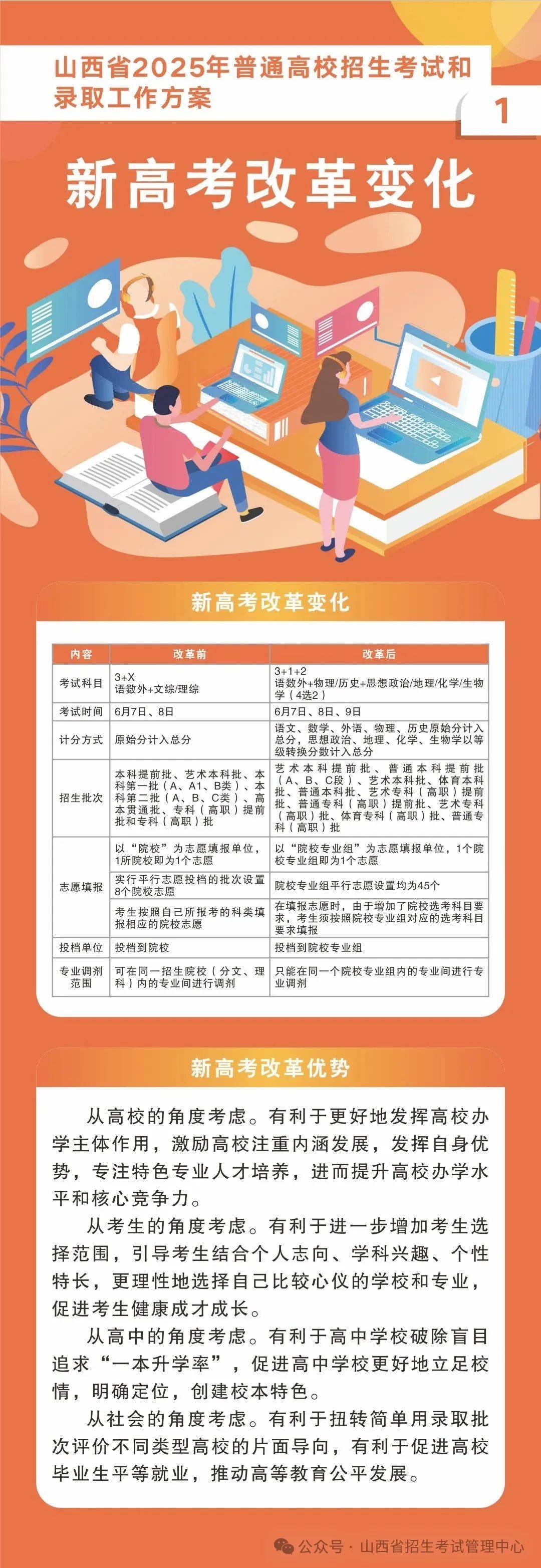 最新高考改革方案，時代變革與未來航標(biāo)的交匯點(diǎn)