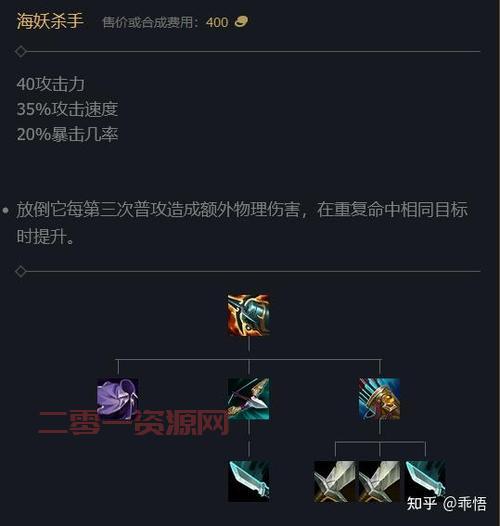 希維爾最新出裝引領(lǐng)游戲潮流，全新裝備搭配攻略