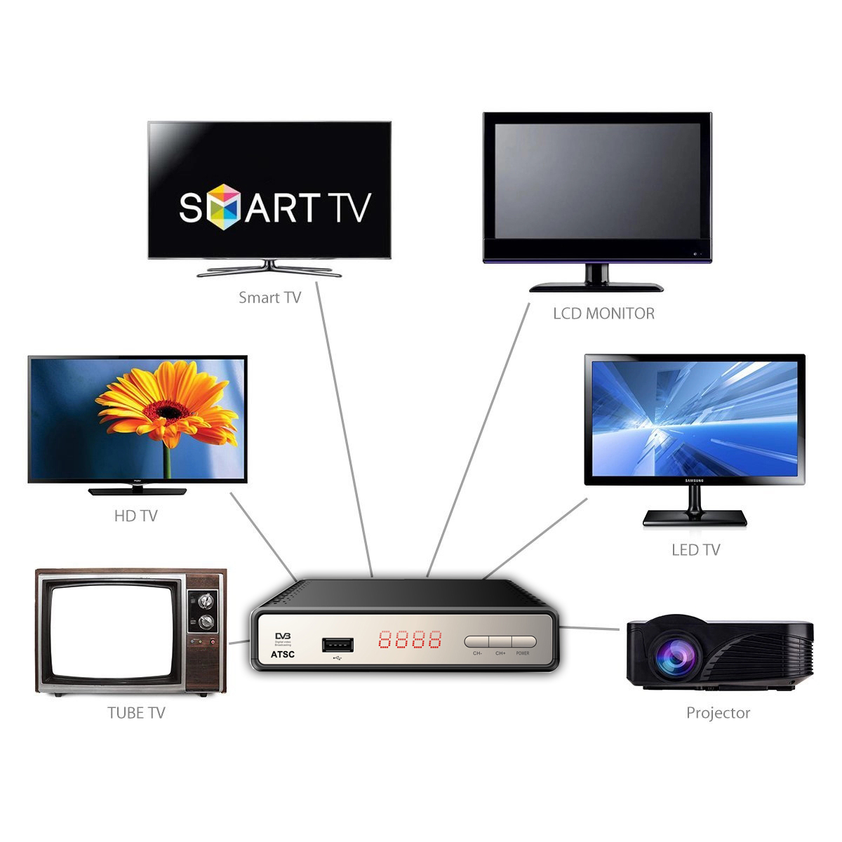 最新電視接收器，自然美景與內(nèi)心平和的旅程