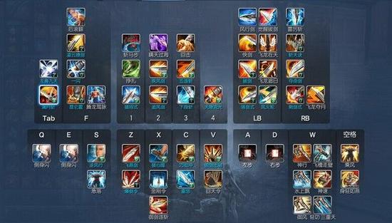 劍靈最新加點(diǎn)，科技重塑武俠冒險(xiǎn)之旅