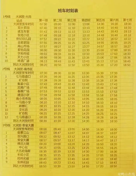 最新香坊大潤發(fā)班車表，連接時代脈絡(luò)與社區(qū)生活的紐帶